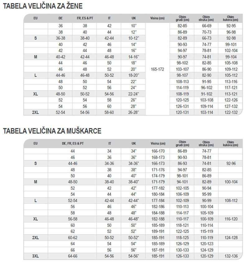 tabela veličina - Hanes